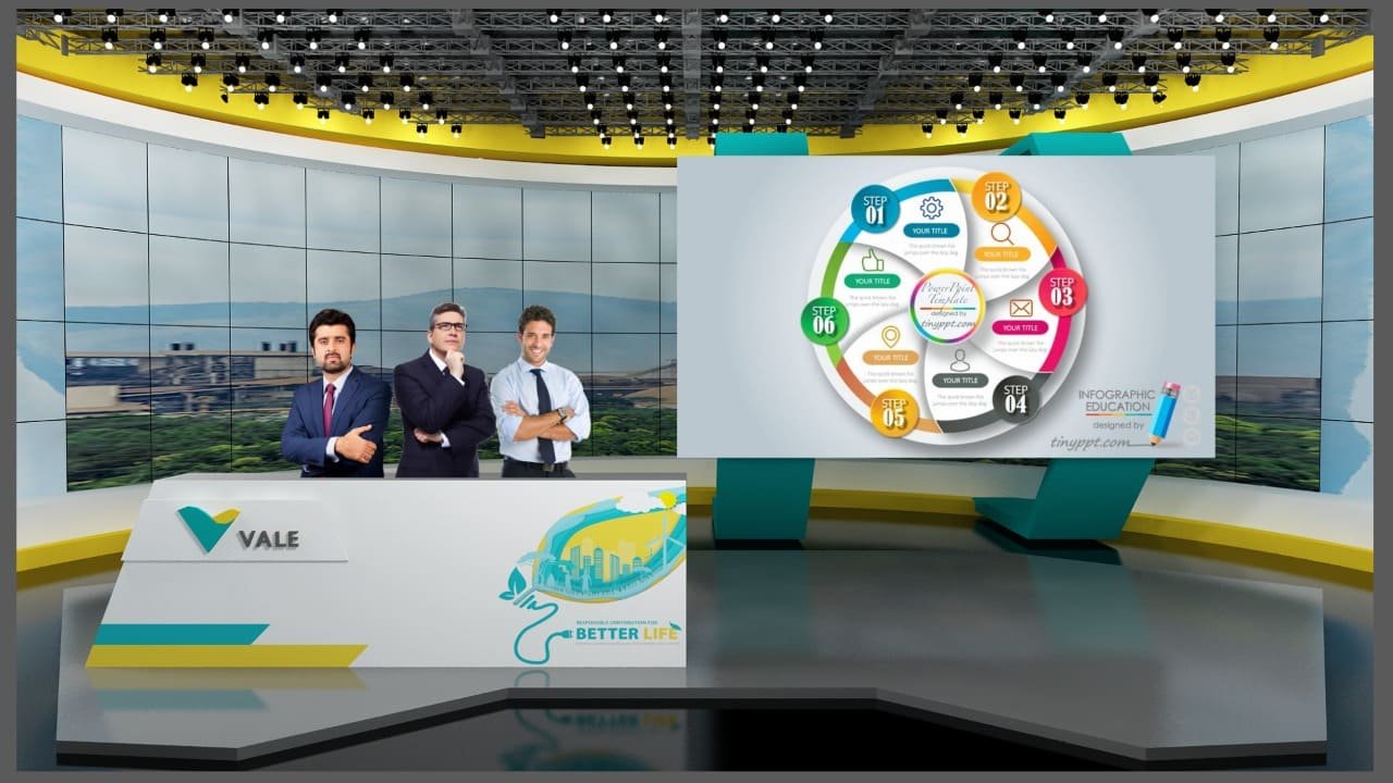 Multi-camera setup for immersive recording